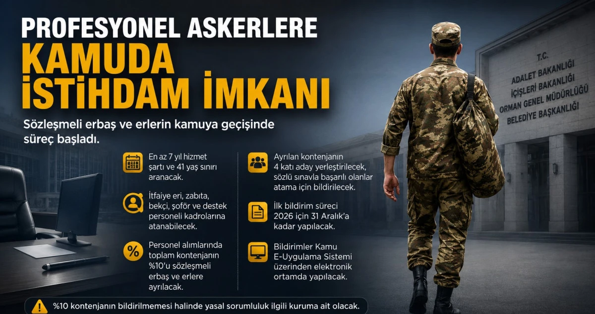 S&ouml;zleşmeli erlere kamu kapısı a&ccedil;ıldı